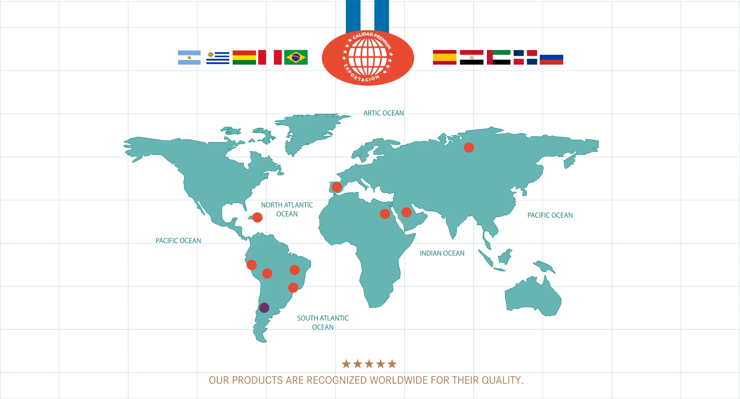 Mapa mundial de rutas de exportación desde San Rafael, Mendoza